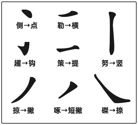 八劃的字